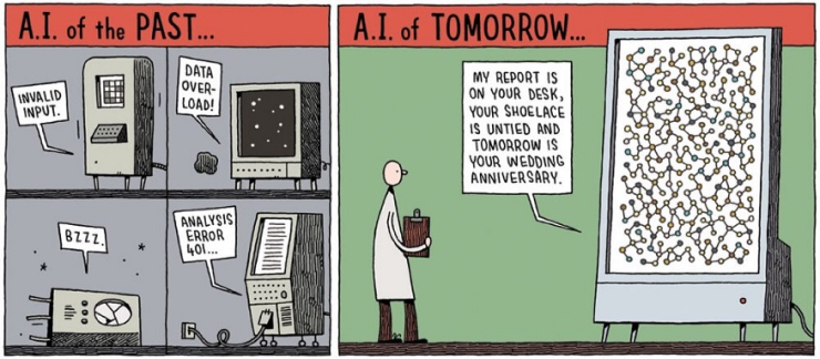 digital marketing, consumer privacy