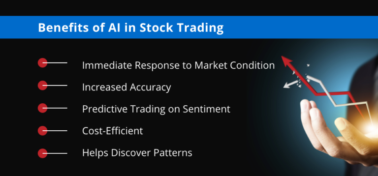 Thomson Reuters stock drop AI