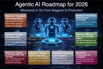 AI Agents for Business: Why 40% of Companies Will Deploy Them by 2026