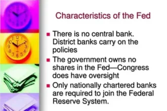 The Fed Explained: America’s Central Bank in Simple Terms