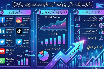 سوشل میڈیا پر کاروبار کیسے کریں؟